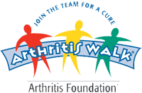 Arthritis Awareness Month