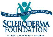 Logo of the Scleroderma Foundation