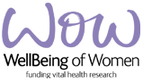 Logo of the Wellbeing of Women
